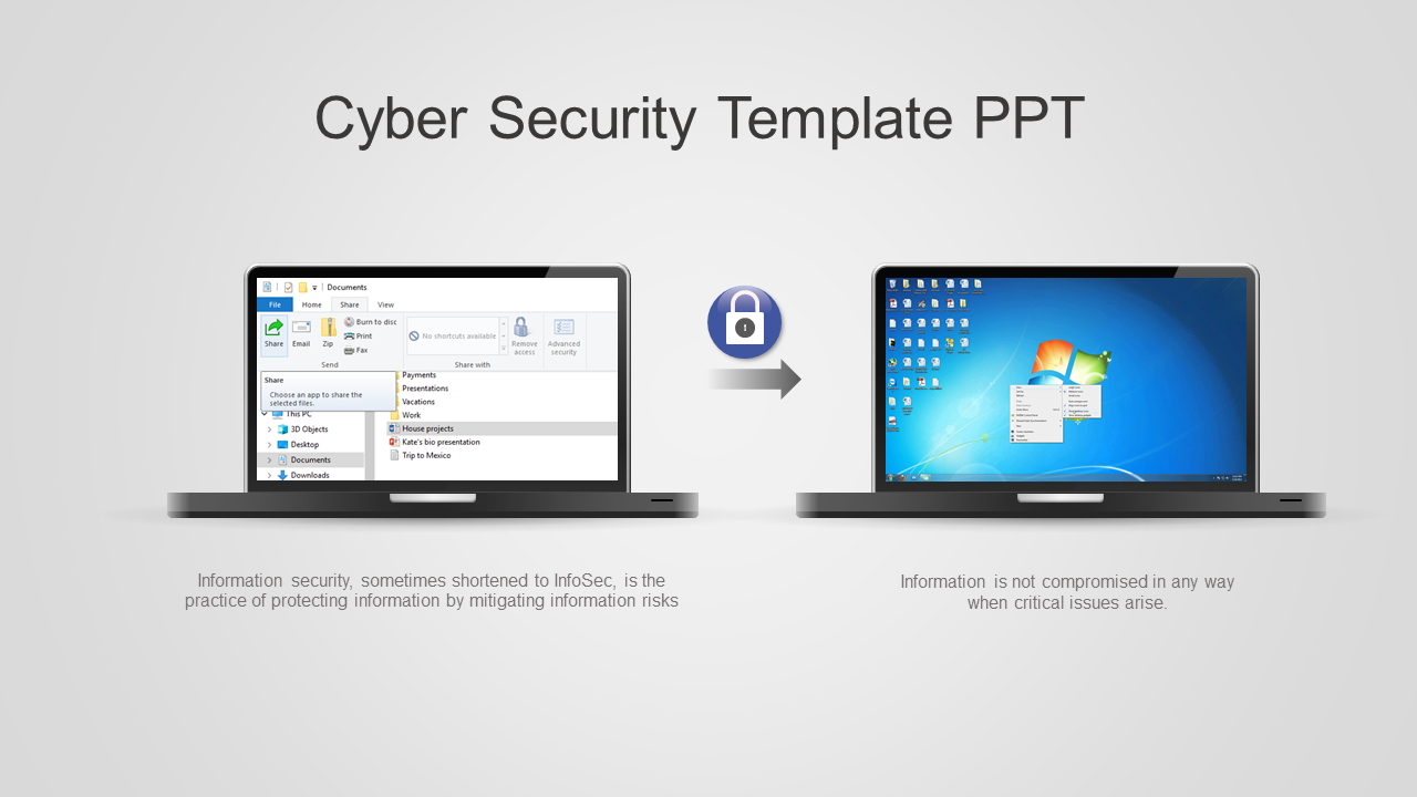 Fantastic A Two-Noded Cyber Security Template PowerPoint